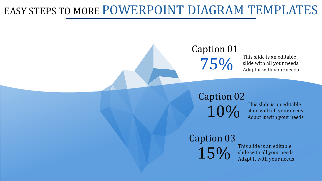 Professional Iceberg PowerPoint Diagram Templates Slide