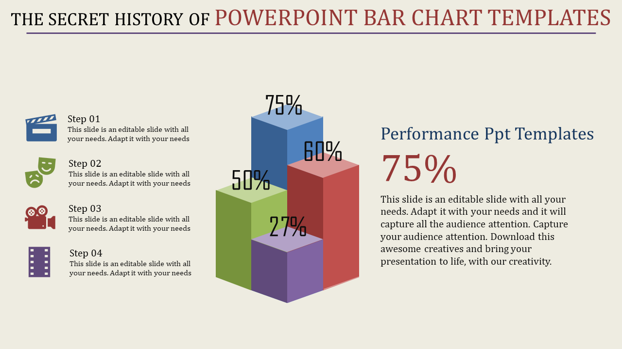 PowerPoint Bar Chart Templates for Data Visualization