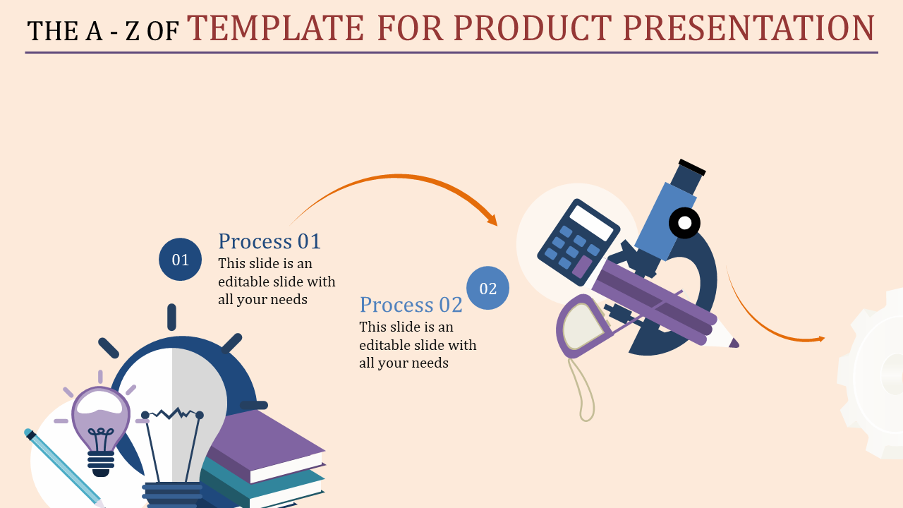 PowerPoint slide showing product presentation steps with icons of lightbulbs, books, calculators, and gears with text.