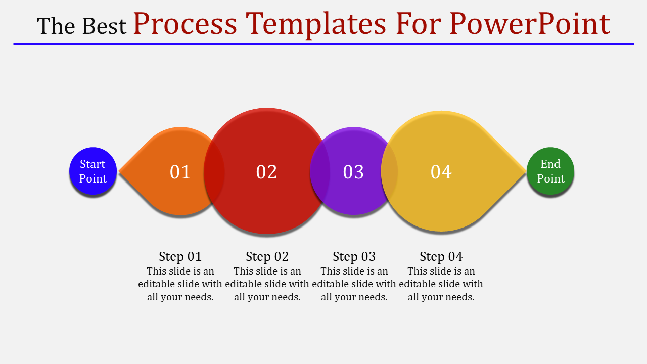 Process Templates for PowerPoint & Google Slides Themes