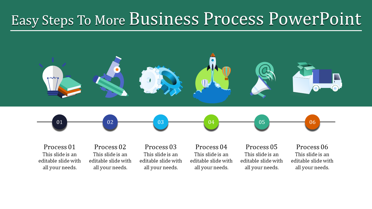 Infographic showcasing six stages of business processes with visually distinct icons, on a green header background.