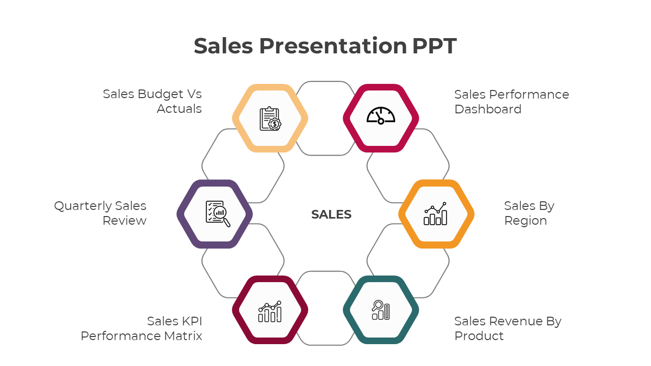 Sales metrics slide with six colorful hexagonal icons connected in a circular flow around the central title.