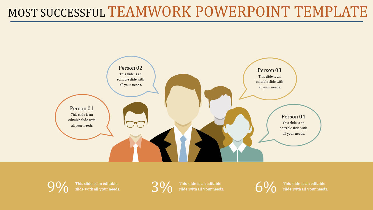 Most successful teamwork slide showing four team members with individual labels and contribution percentages.