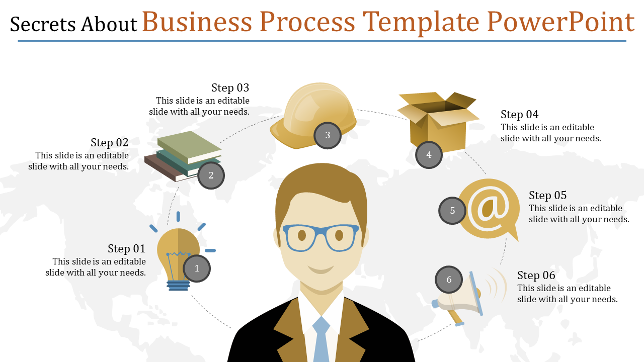 Infographic style business process with six steps, including ideas, books, and communication tools with icons and text area.