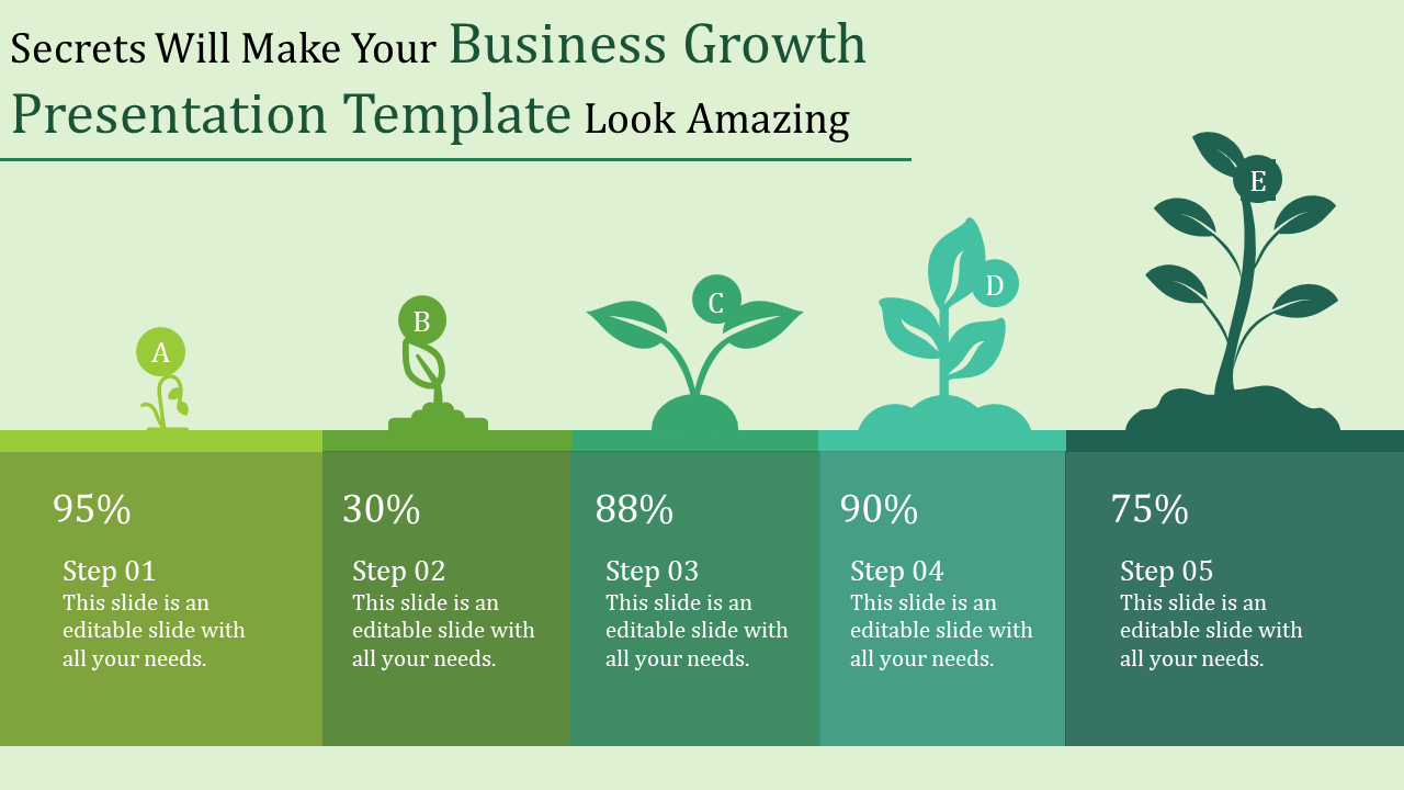 PPT template depicting business growth with stages marked by plants and progress percentages and placeholder text.