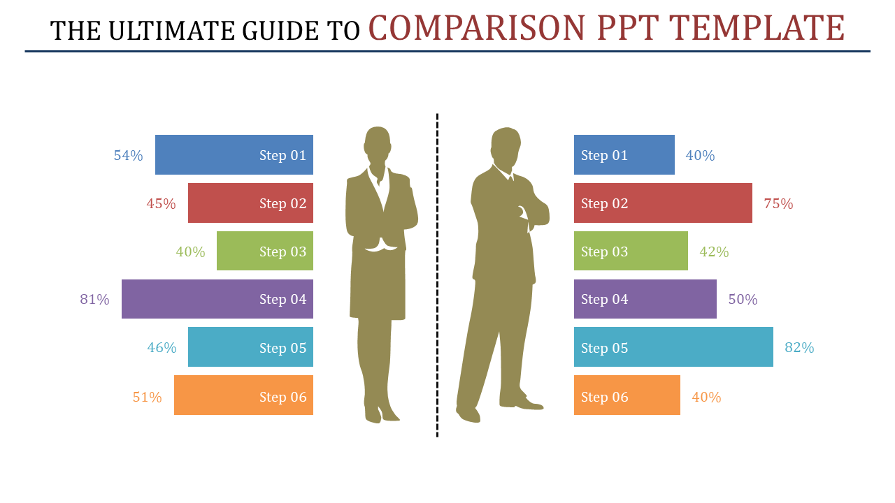 Comparison PPT Template for Analyzing Alternatives