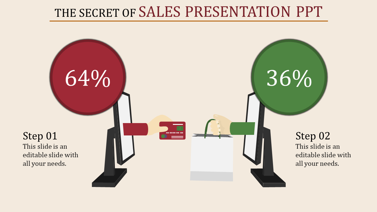 Sales PowerPoint template with two percentages and an illustration of a payment transaction with placeholder text.