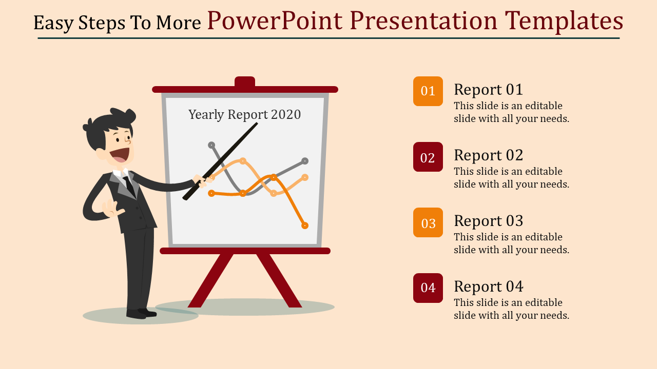 Illustration of a man presenting a graph on a board with four numbered captions, on a peach background.