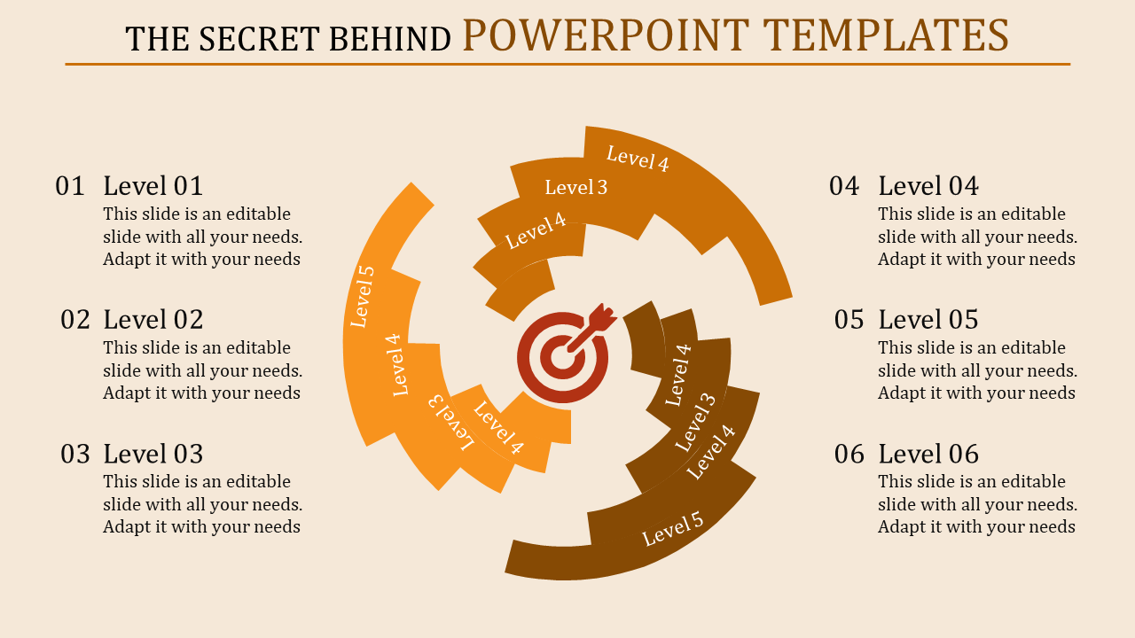 PowerPoint template showing a spiral diagram with six levels, each labeled with a title and captions.