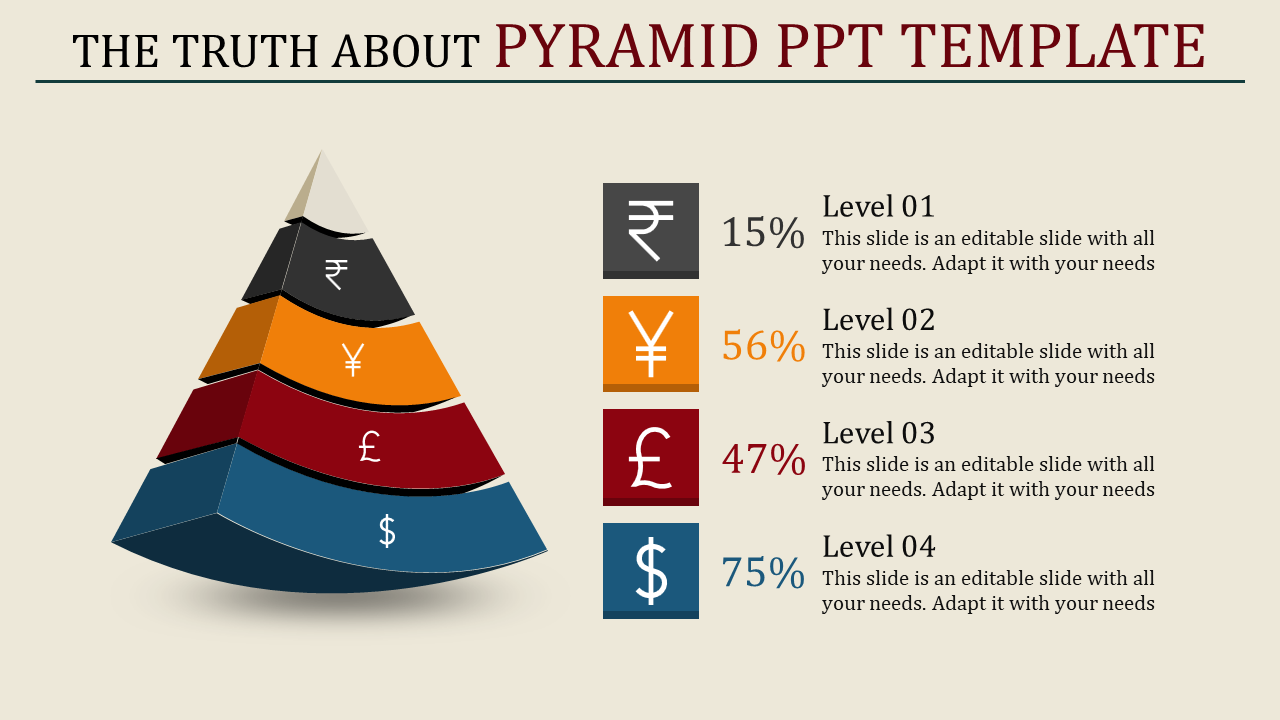 Pyramid template with stacked coloured like stages showing four levels woith percentage markers.