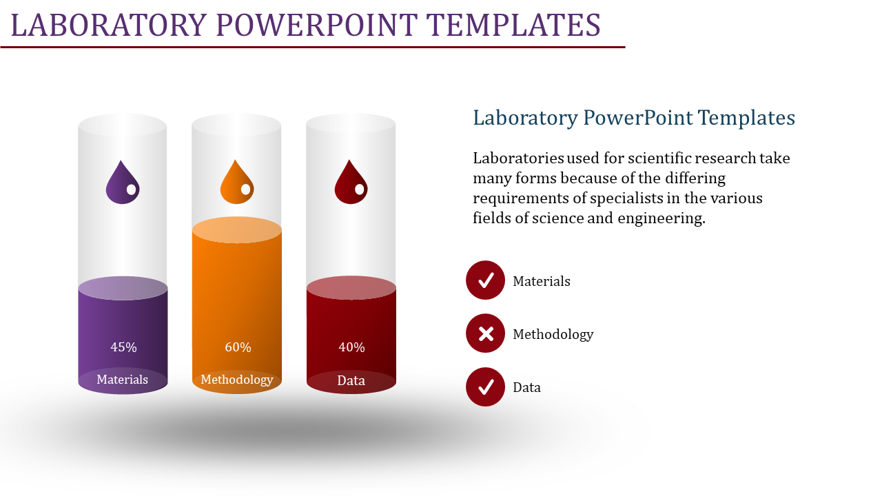 Laboratory themed cylinders PPT slide with purple, orange, and red liquid levels with text descriptions.