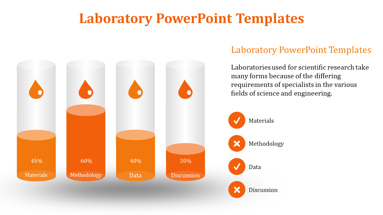 Awesome Laboratory PowerPoint And Google Slides Themes