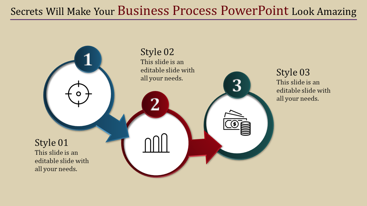 Business process PowerPoint slide with three steps featuring icons like a target, bar chart, and money with placeholder text.