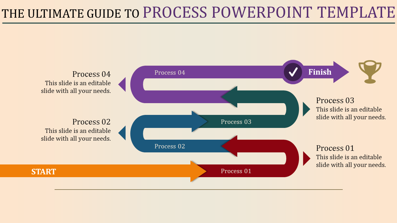 PowerPoint template showing a four step process with arrows and a finish icon with placeholder text.