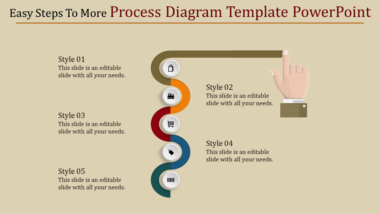 Our Predesigned Process Diagram PPT and Themes