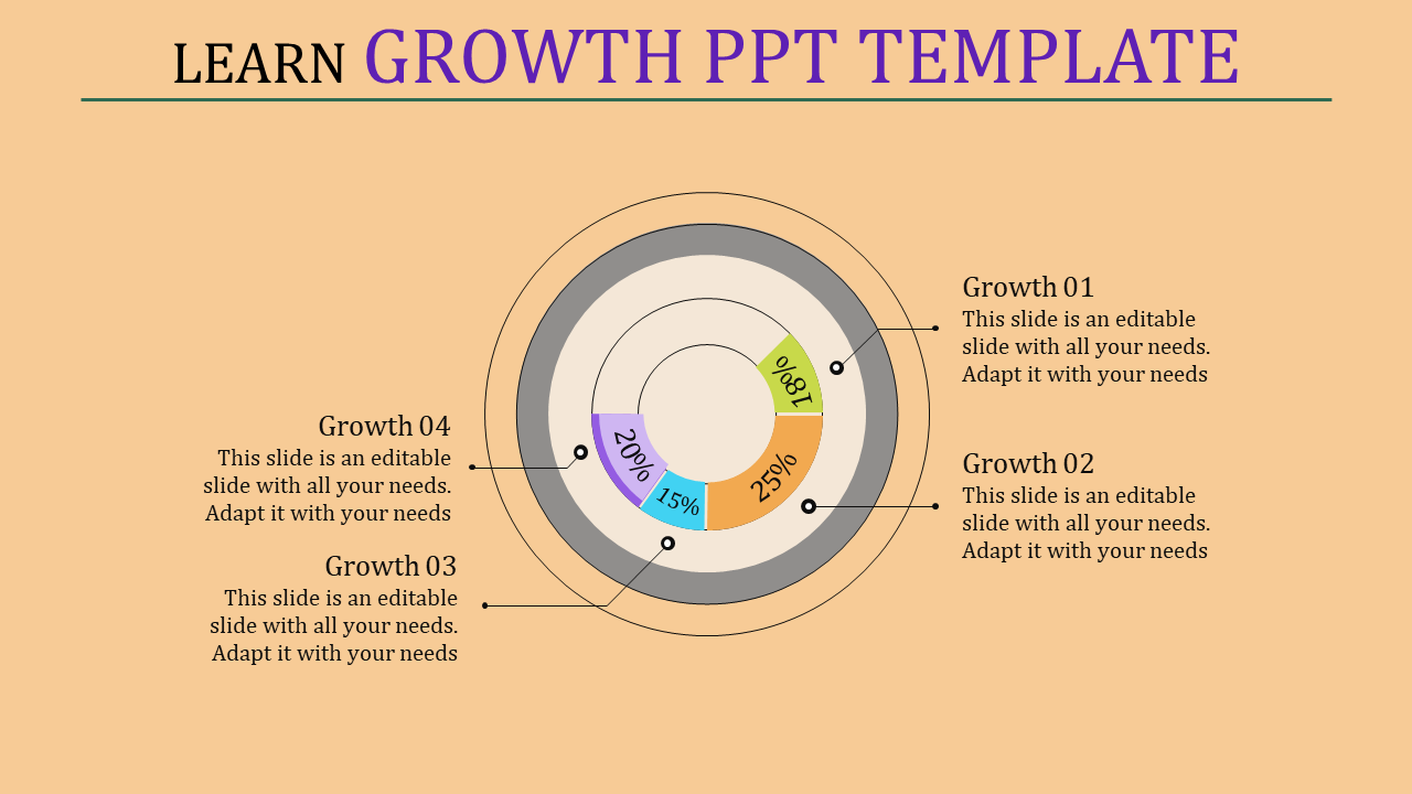 Editable Growth PowerPoint Template and Google Slides