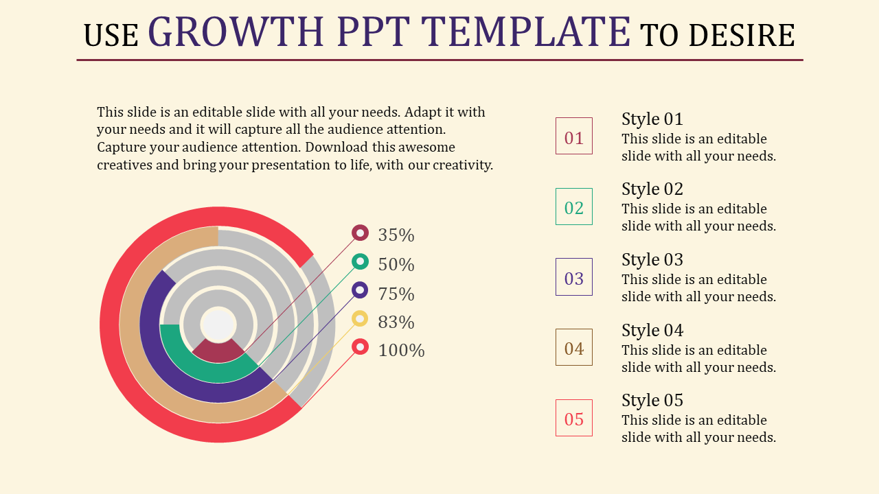 PowerPoint template showcasing a colorful growth chart with five distinct stages and percentage labels.