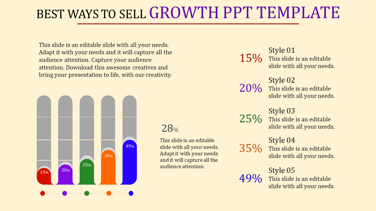 Business Growth PPT Template and Google Slides Themes