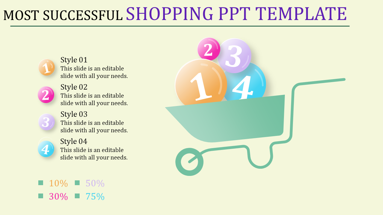 Creative Shopping PPT Template and Google Slides Themes