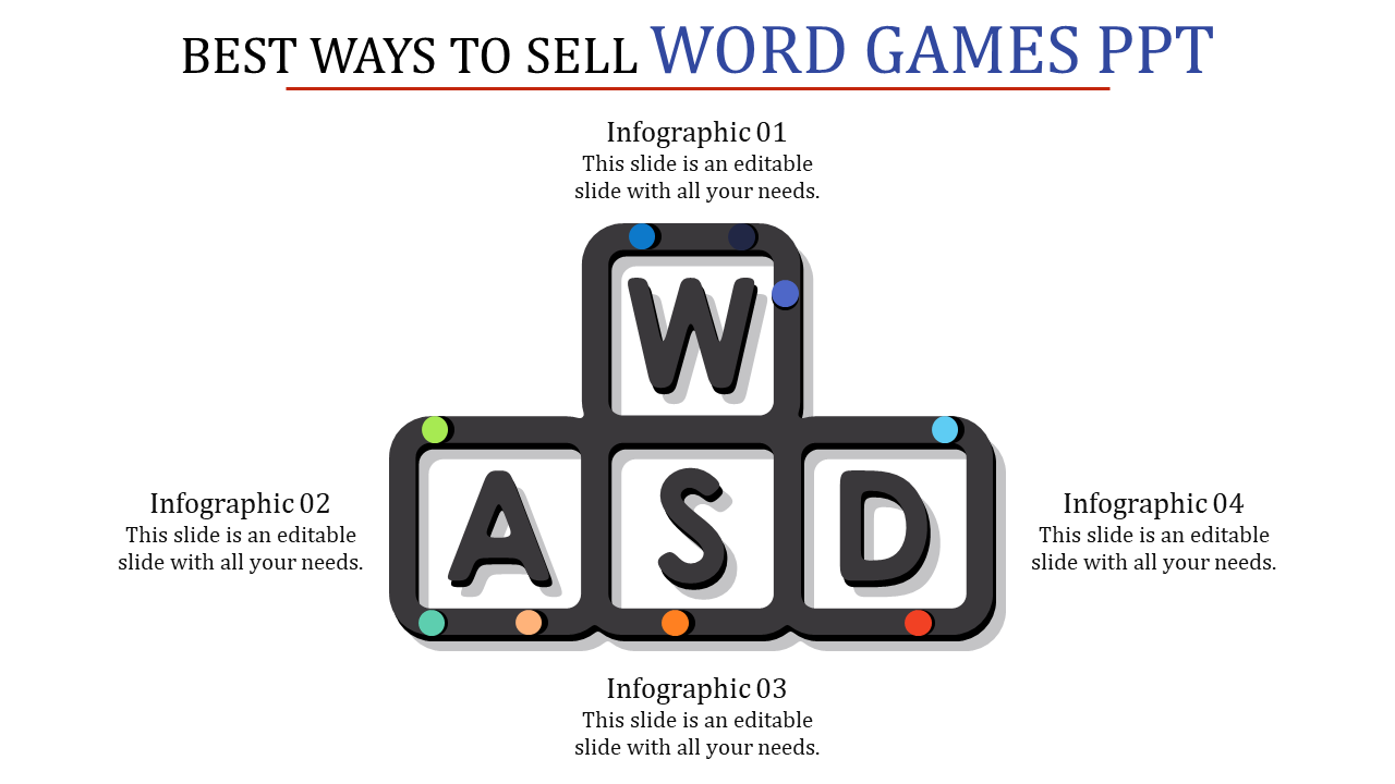 Word games-themed slide with keyboard keys labeled in a cross layout, surrounded by four infographic placeholders text areas.