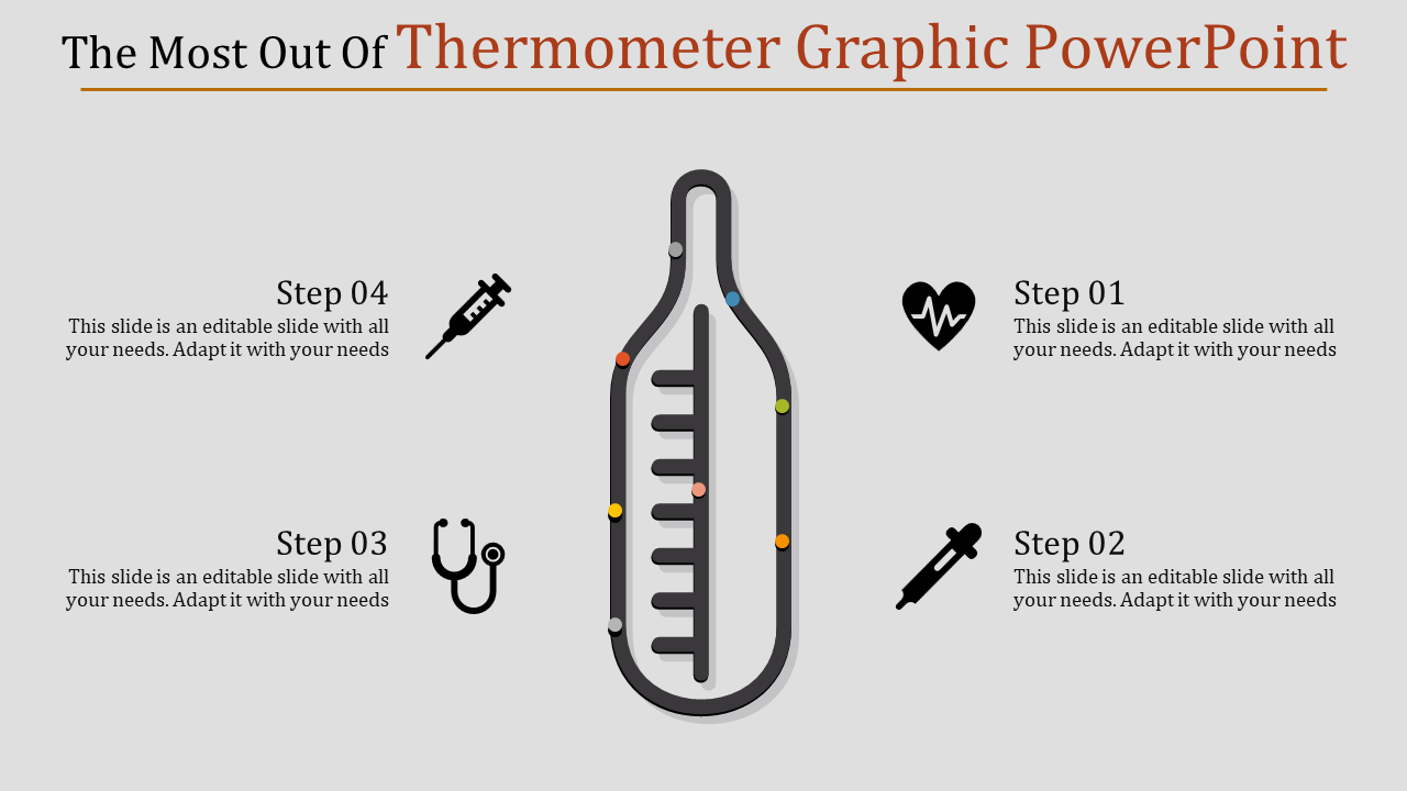 Slide featuring a thermometer graphic with four numbered steps and relevant health icons surrounding it.