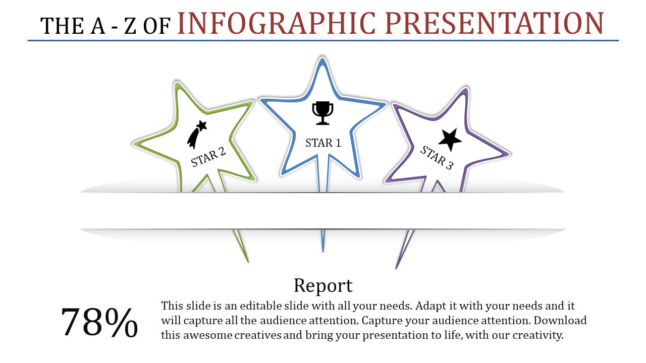 Infographic Presentation PPT and Google Slides Template