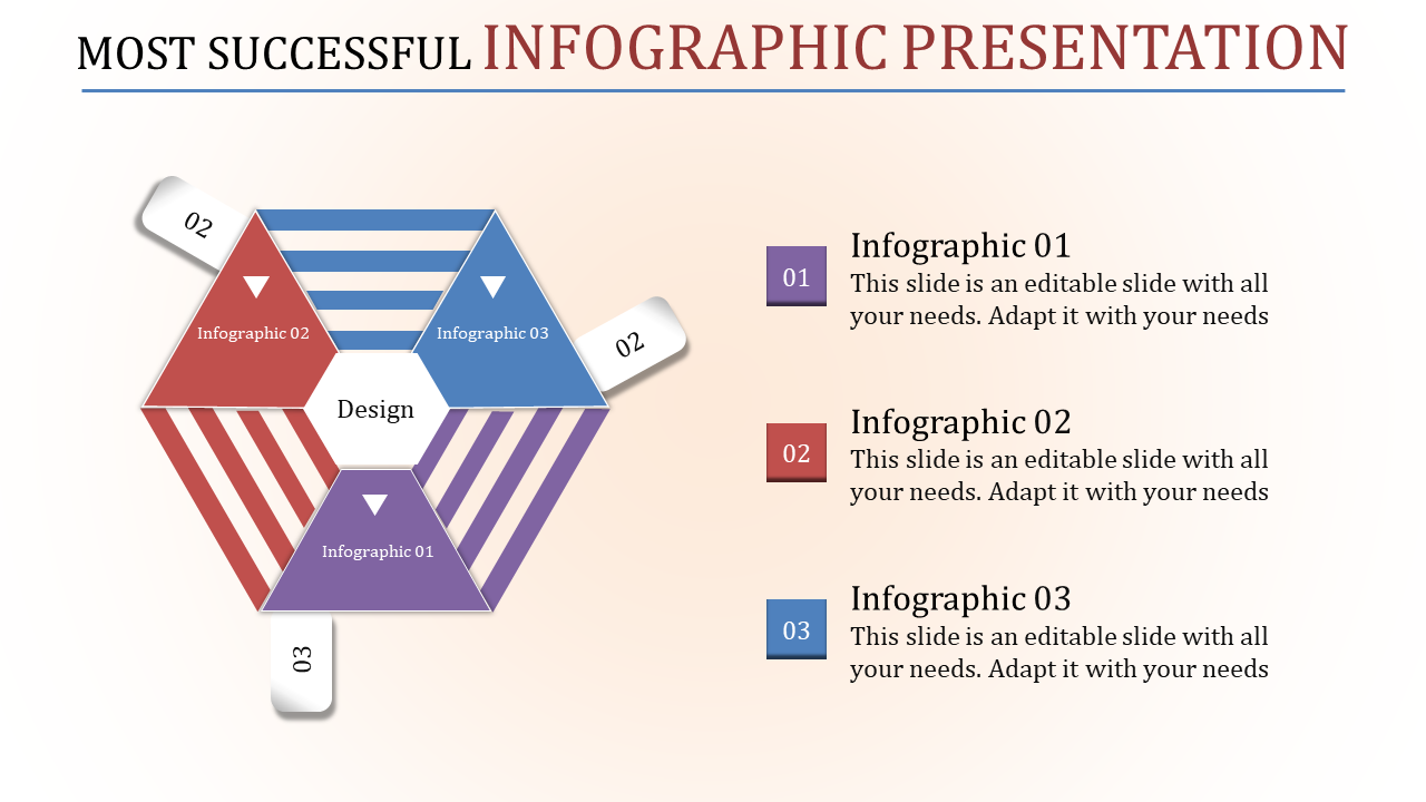 Hexagon Model Infographic Presentation for PPT and Google Slides