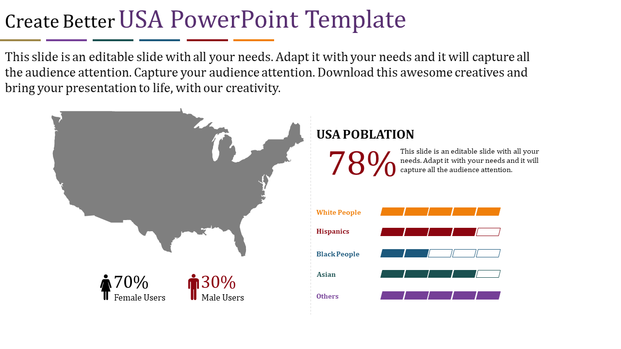 USA map infographic with gray outline, featuring population percentage, and colorcoded demographic bars.