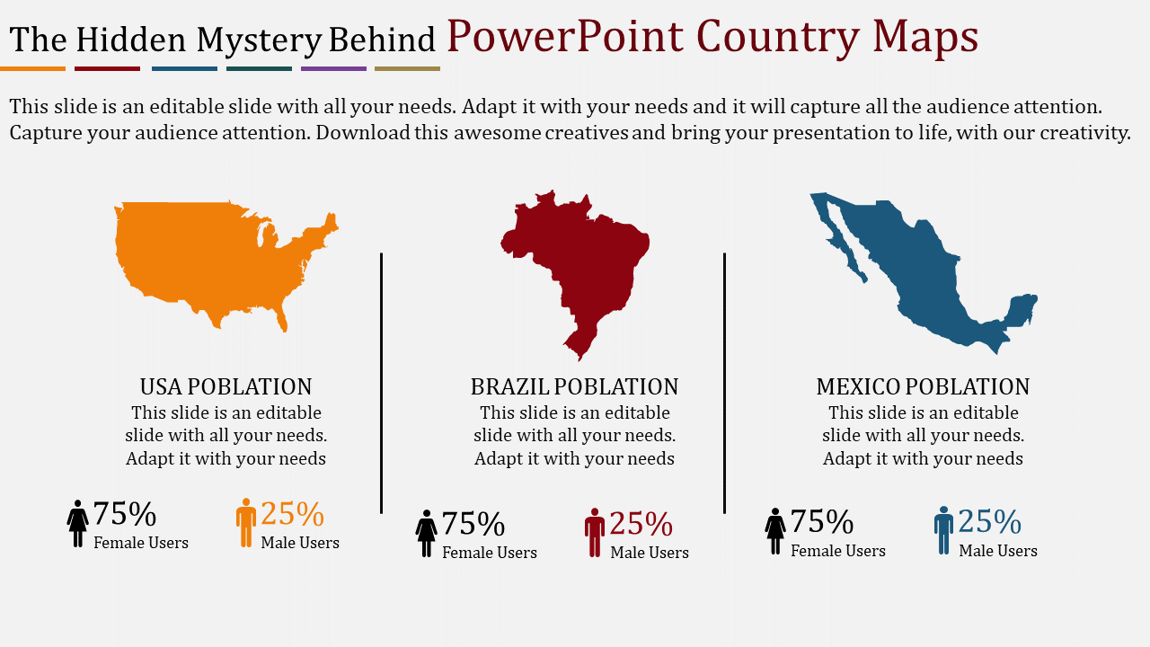 Map illustrations for USA, Brazil, and Mexico in orange, red, and blue with population statistics and gender icons below.