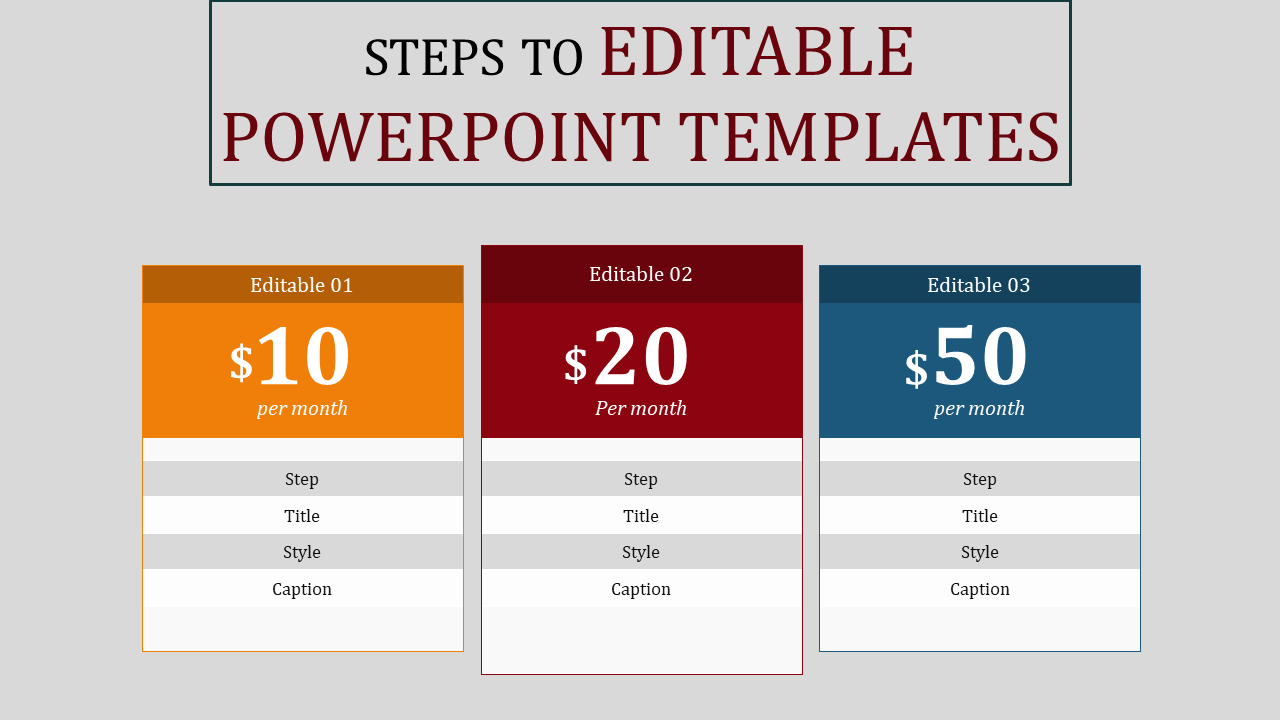 Three PowerPoint template priced at 10, 20, and 50 per month, with fields for step, title, style, and caption.