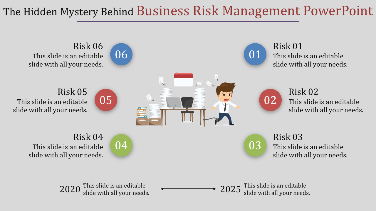 Business risk management slide with six risk points labeled around an illustration of an overwhelmed worker at a desk.