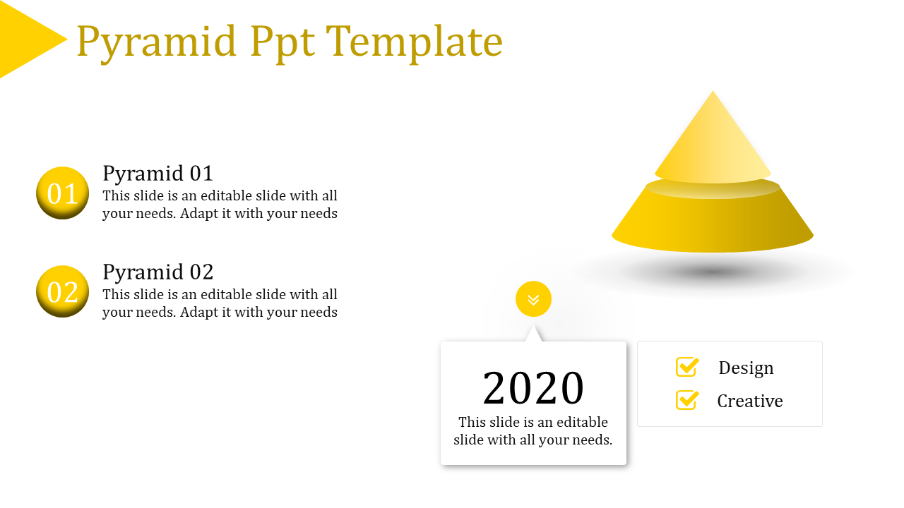 Bright yellow pyramid diagram featuring two segments, labeled sections, a 2020 highlight, and design-related checkmarks.