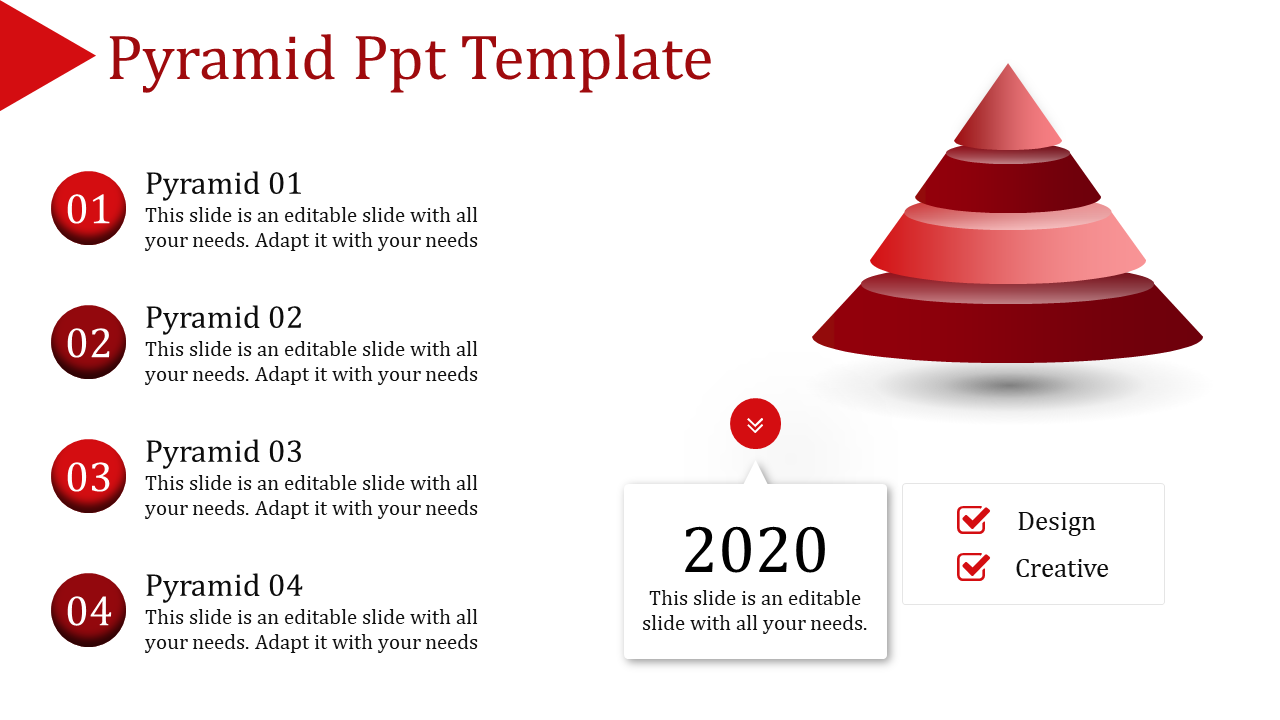 Layered red pyramid diagram with text labels for each layer and a highlighted 2020 section at the bottom.