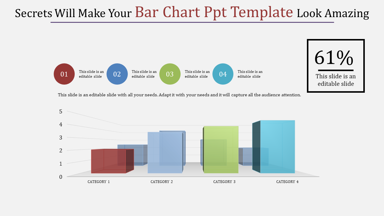 3D bar chart PowerPoint template showcasing data in four colored categories with a highlight and captions.