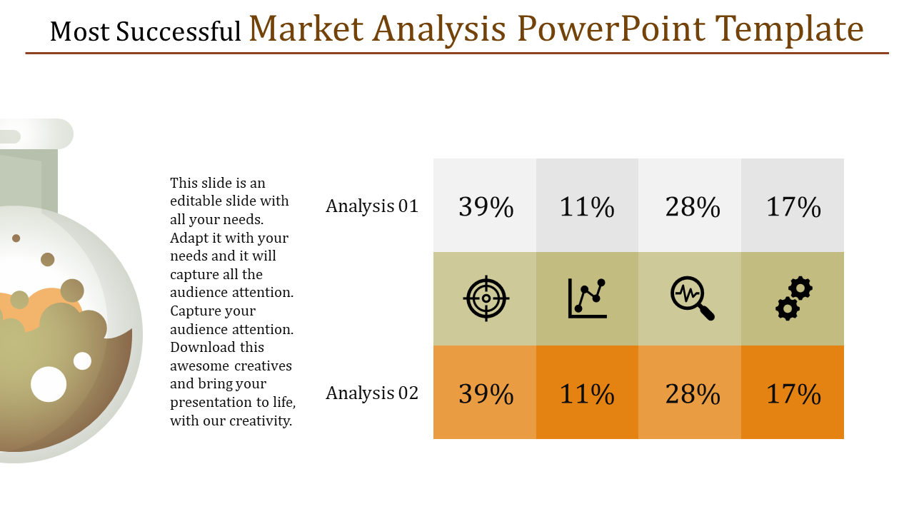 Slide displaying market analysis with two sections showing percentages for Analysis 01 and 02, with icons and text.