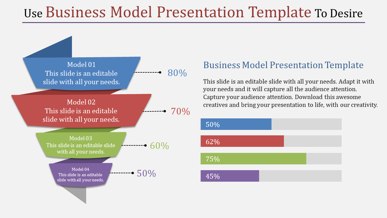 Business Model Presentation Template for Effective Strategy