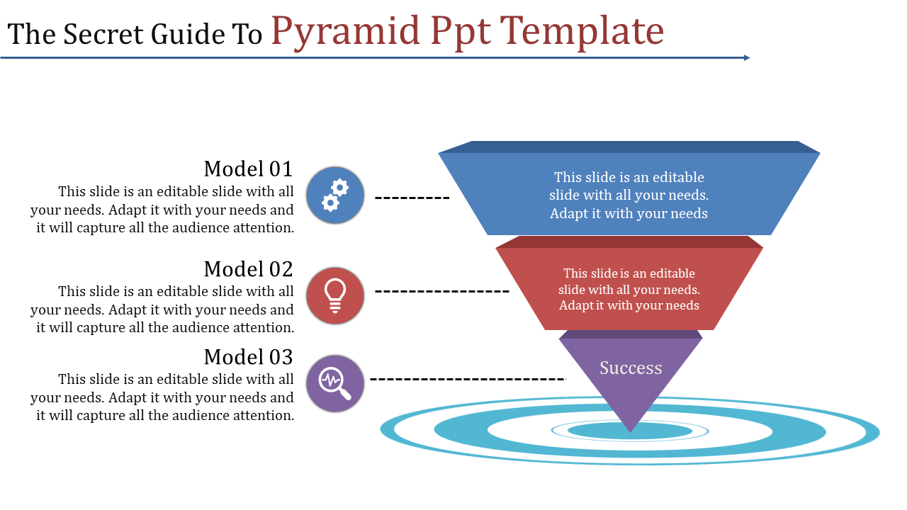 PowerPoint slide showing a pyramid with three models, each represented by an icon and captions for each level.