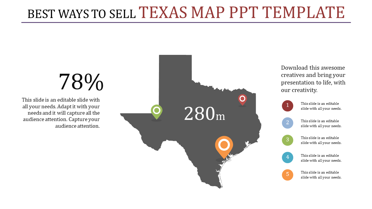 Map of Texas in dark grey with three colorful location markers with a percentage area and five numbered text on the right.