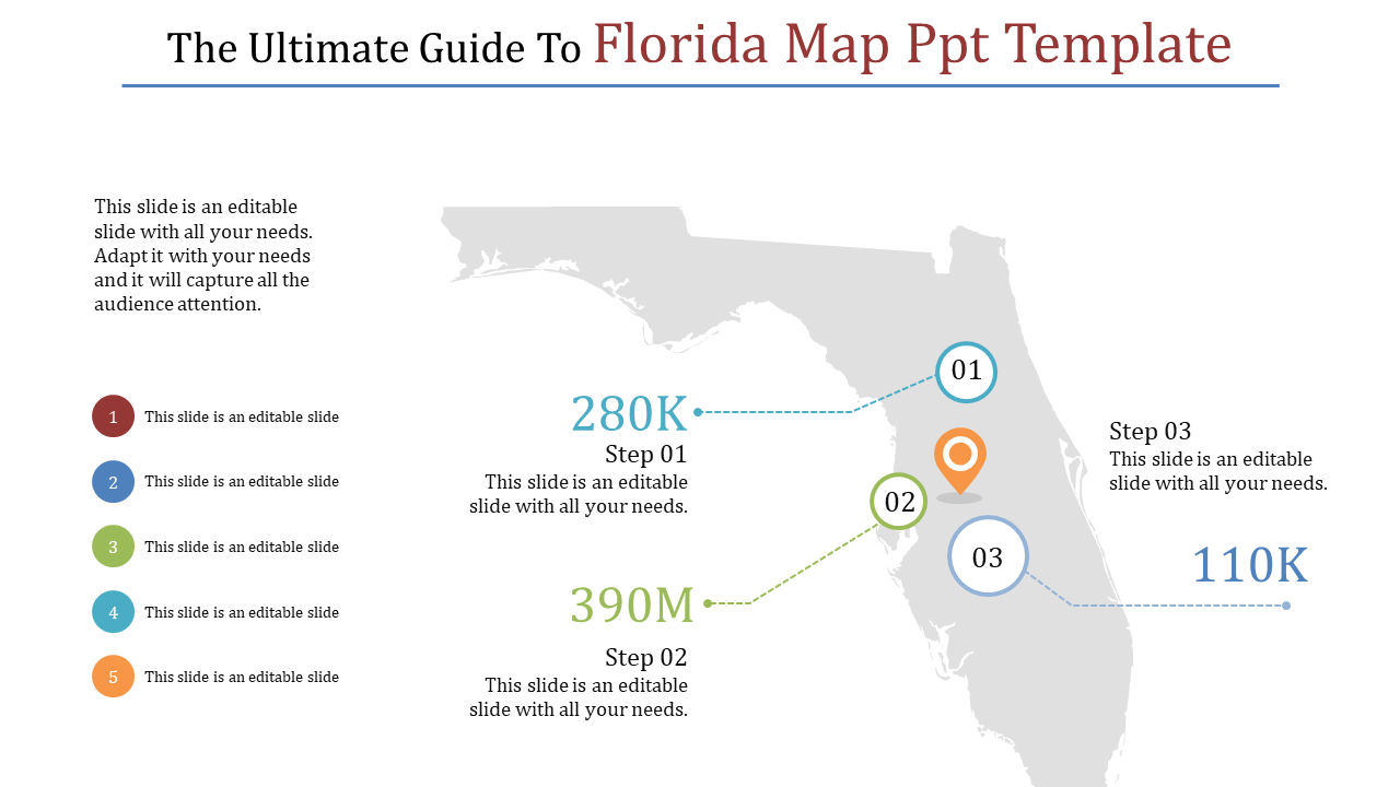 A detailed florida map slide showcasing locations marked with numerical data with a placeholder text.