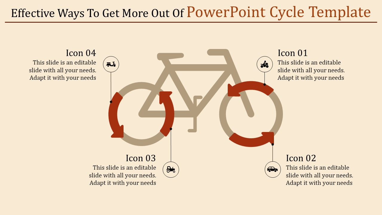 Get PowerPoint Cycle Presentation Template Designs