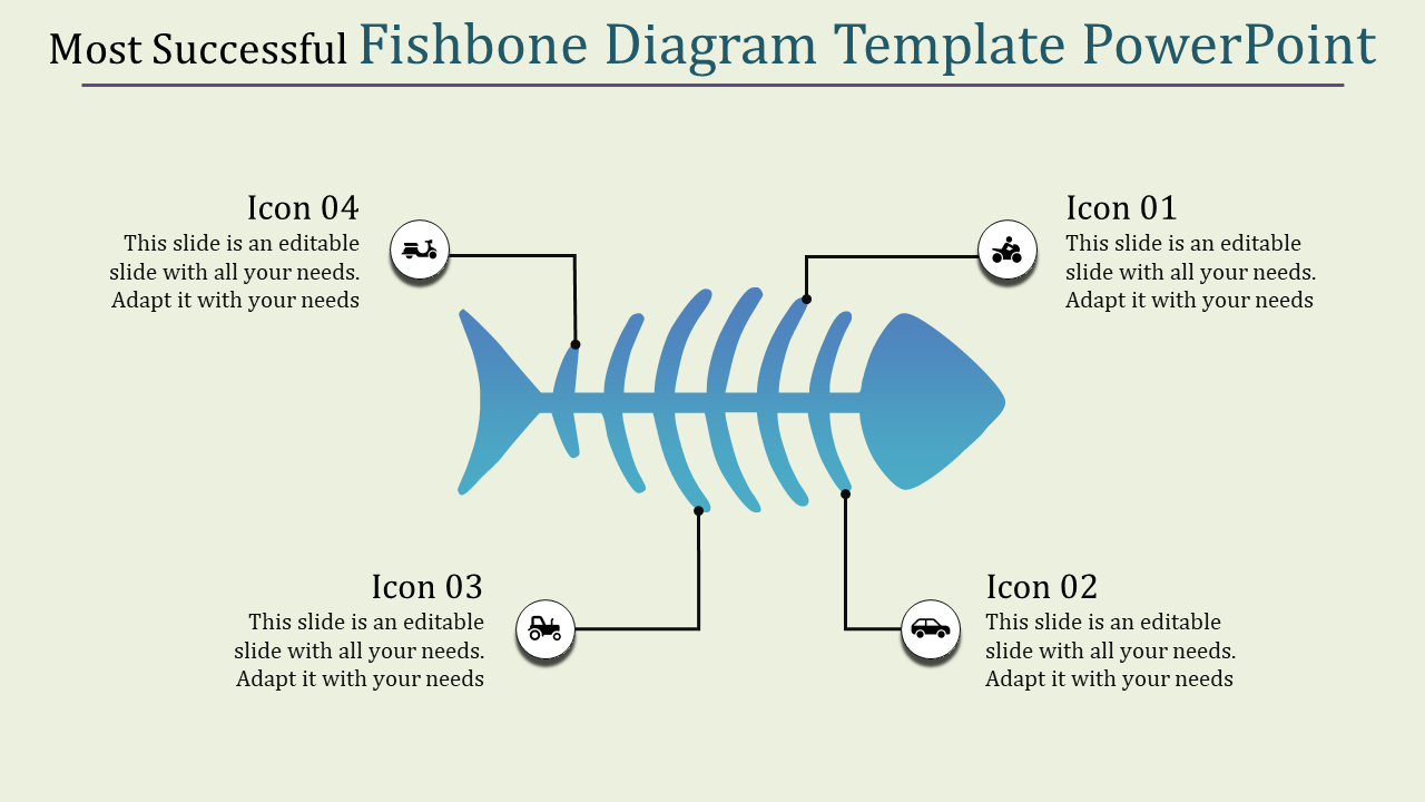 Fishbone diagram PowerPoint template with four icons, illustrating potential causes and effects for problem solving.