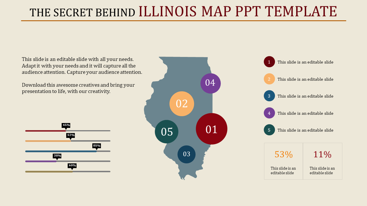 Illinois map with five numbered colorful circles, with corresponding text, and horizontal bar graphs at the left.