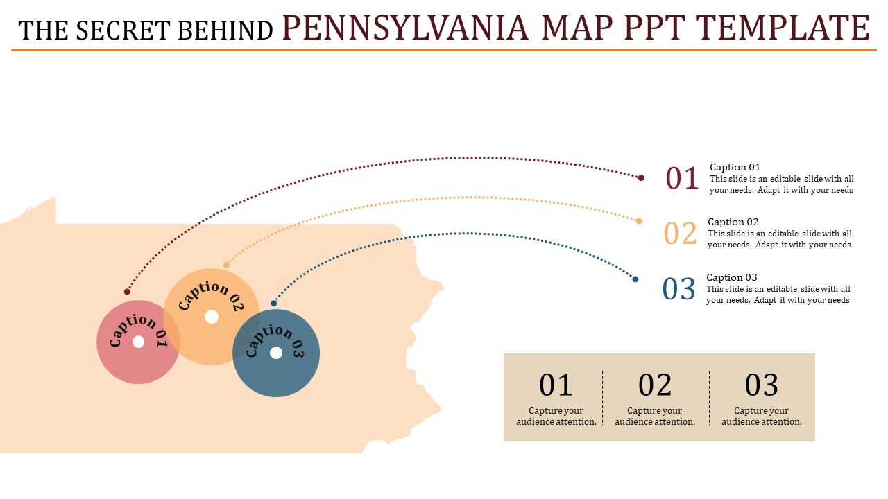 Pennsylvania map slide showing three highlighted points with captions connected to detailed text explanations on the right.