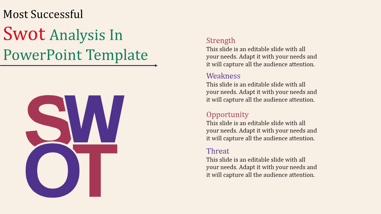 SWOT analysis PowerPoint template highlighting Strength, Weakness, Opportunity, and Threat with placeholder text.