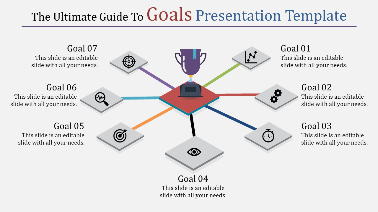 Effective Goals Presentation Template for Strategic Planning