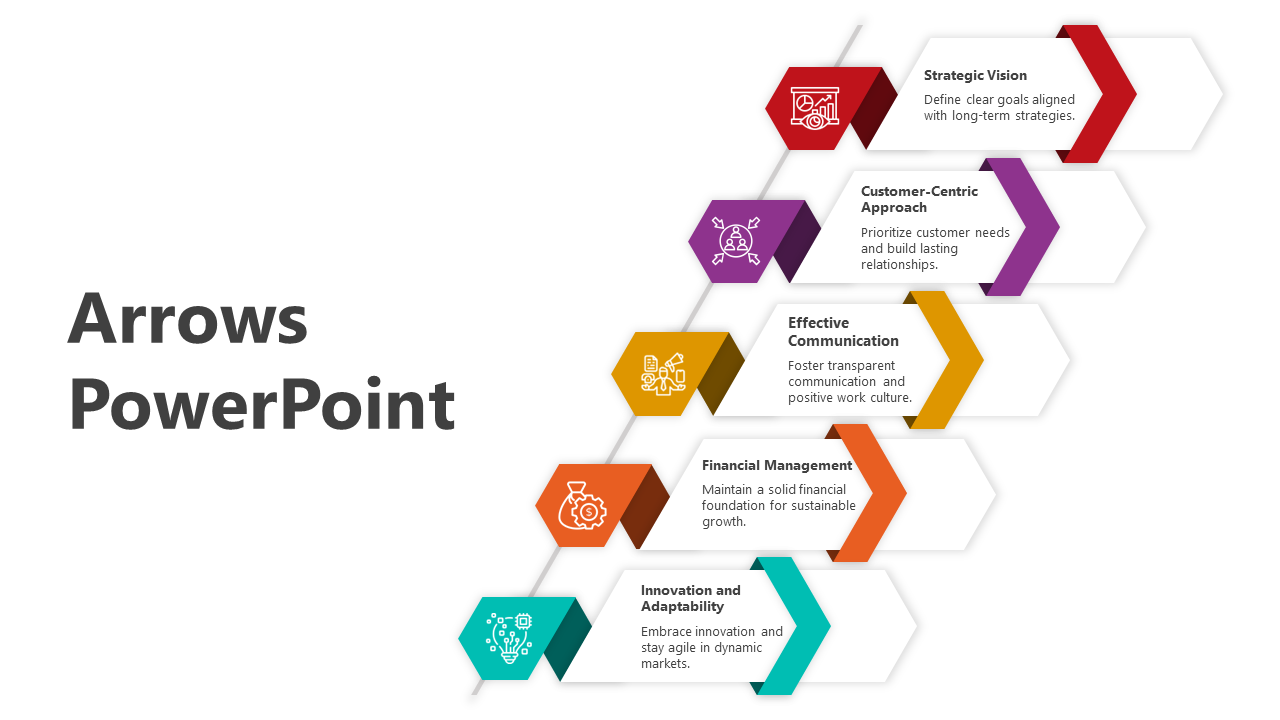 Slide showing vibrant diagonal arrows in red, purple, yellow, orange, and teal with descriptive text.