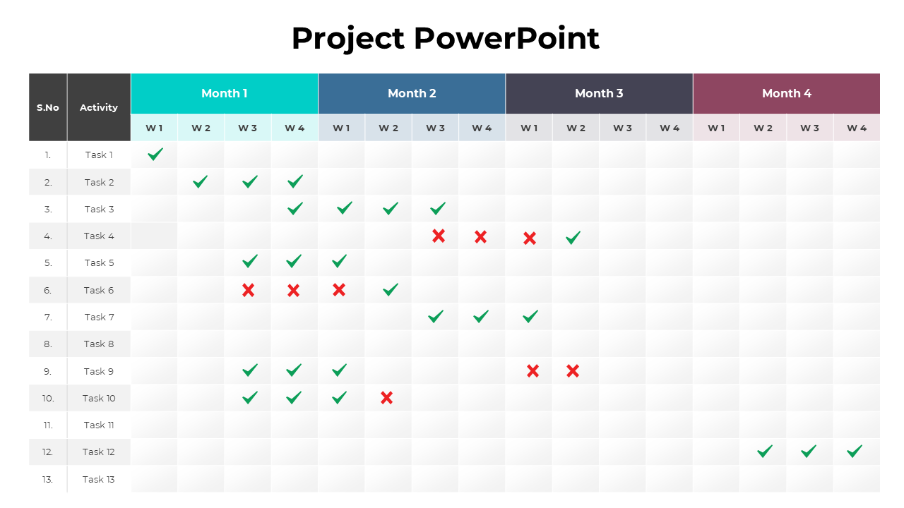 Easy To Customize Project Presentation And Google Slides