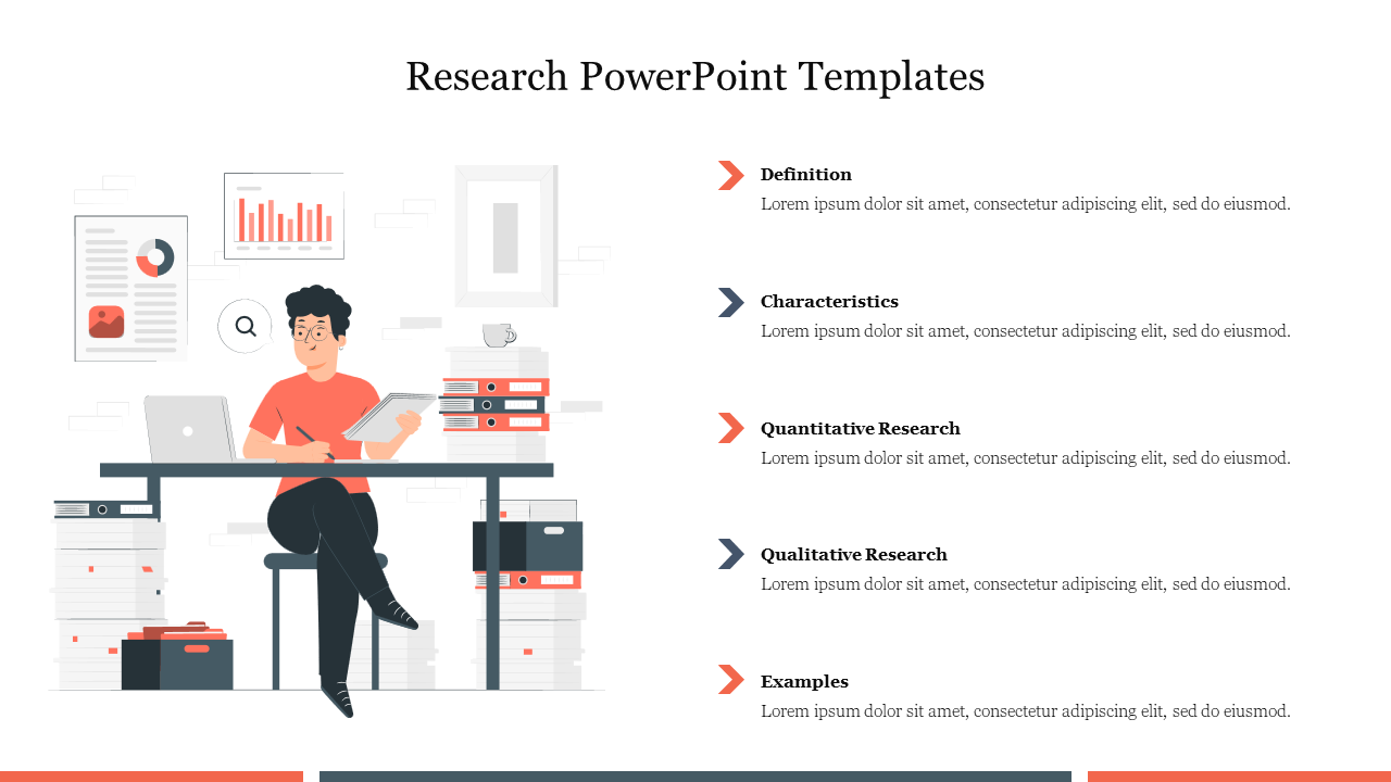 Research slide featuring a person working at a desk, with sections for definitions, characteristics, and types of research.