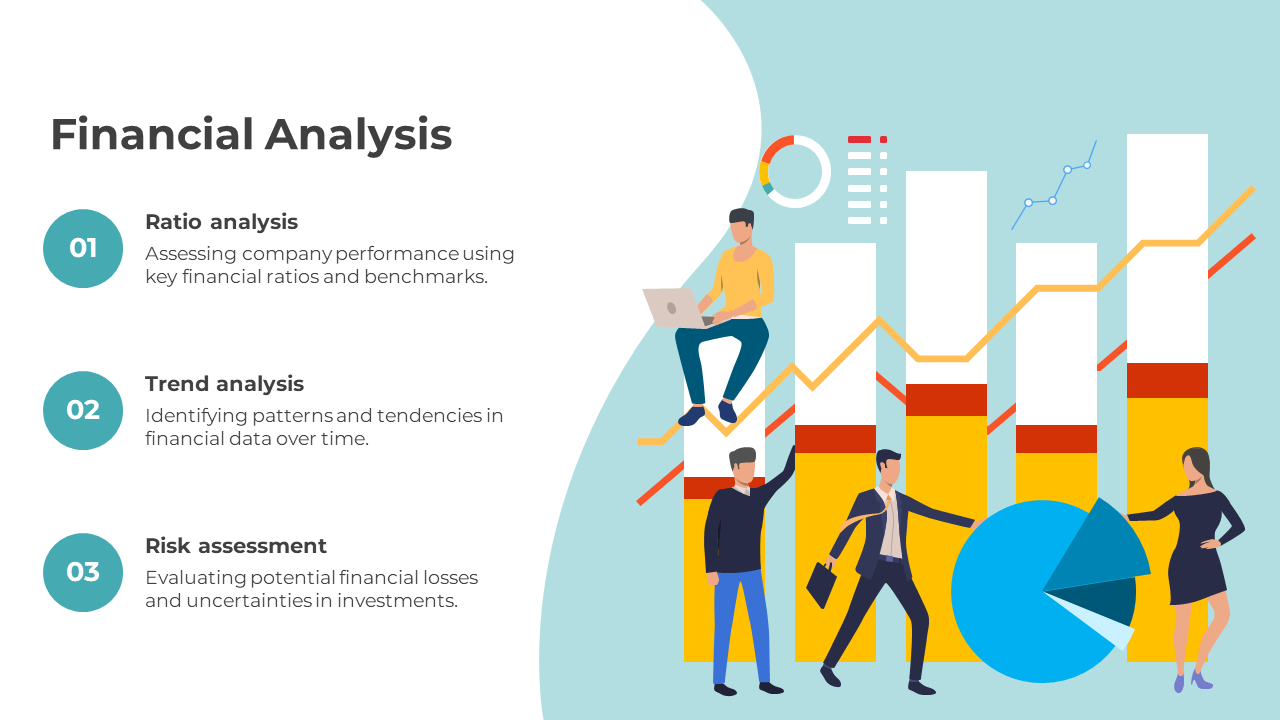 Financial analysis slide with three numbered steps, and illustrated people interacting with charts and graphs on the right.