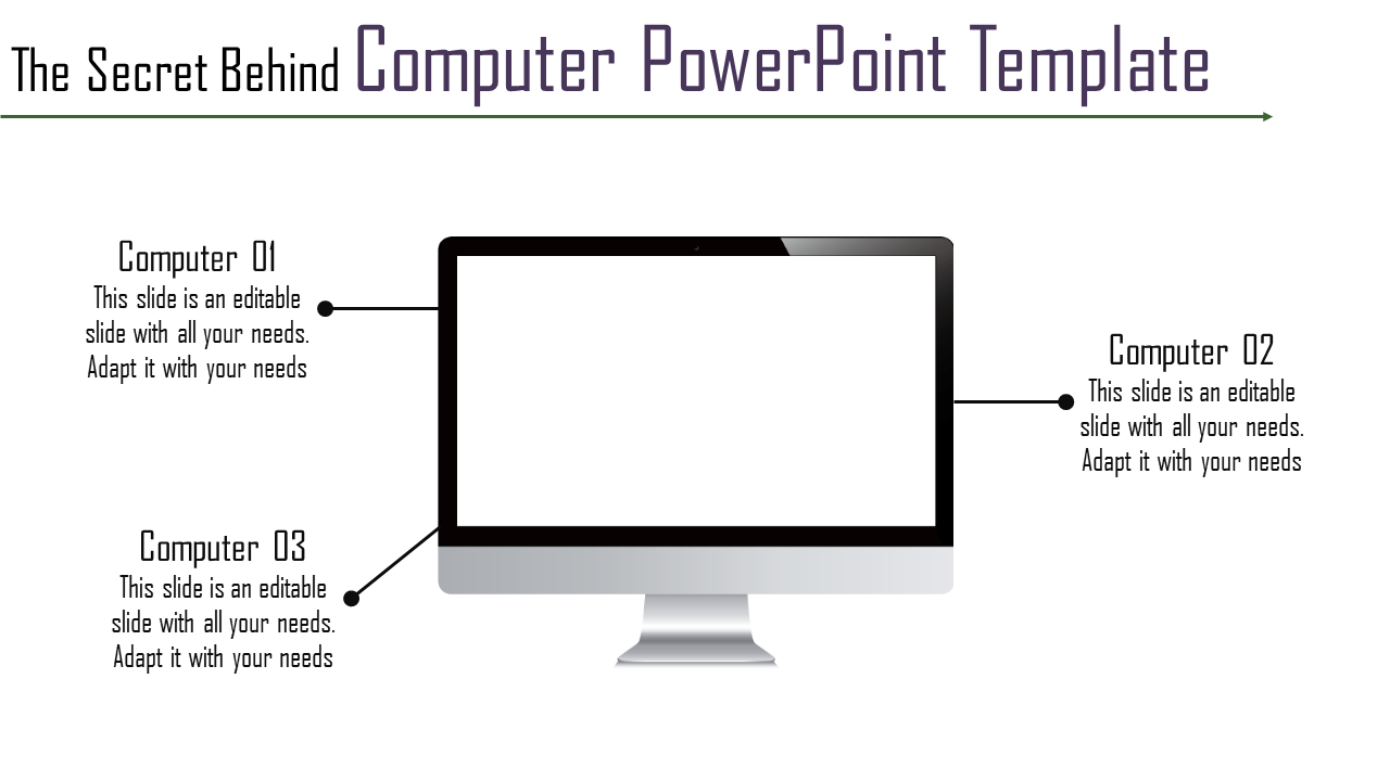 Computer slide featuring a central monitor with three labeled text sections around it.